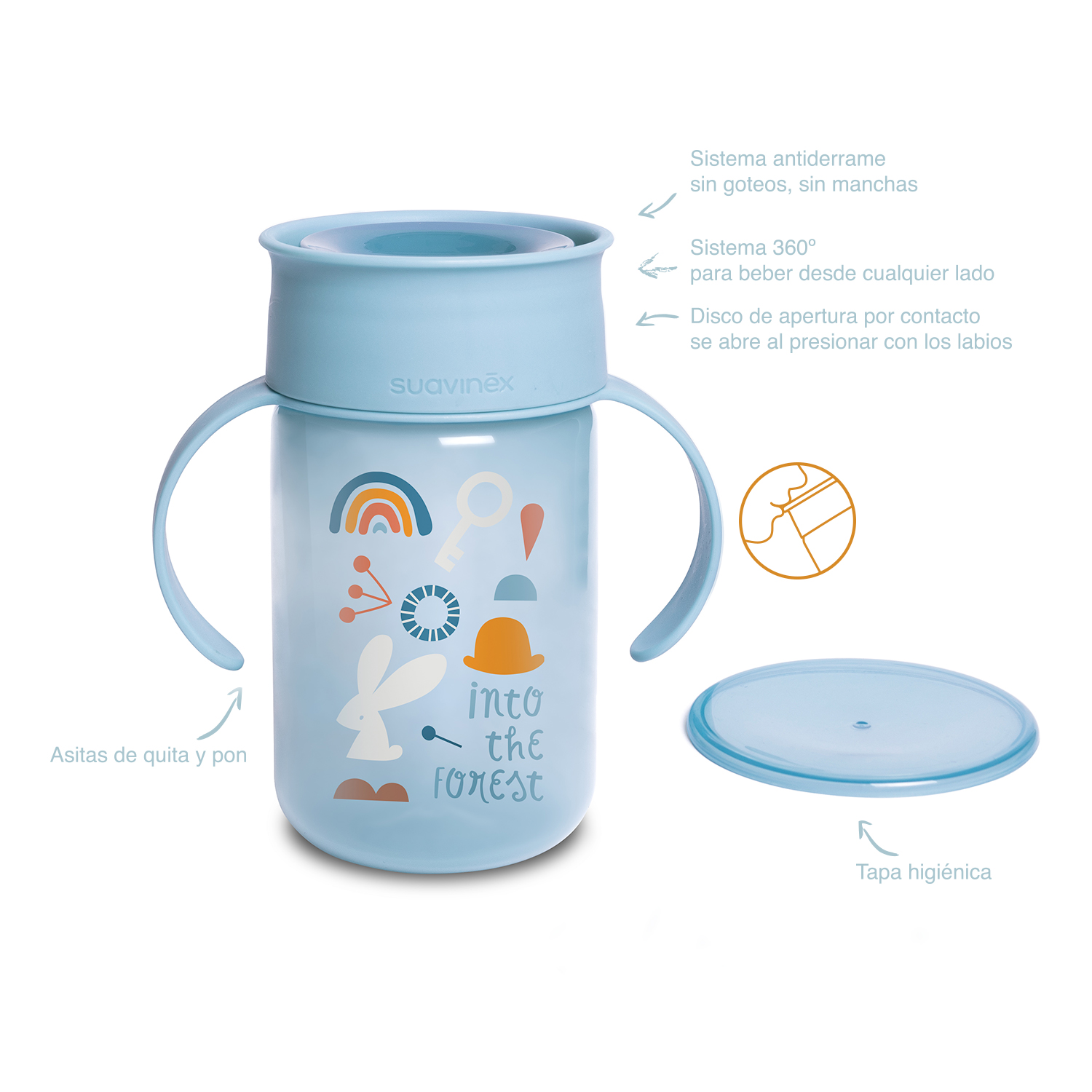 98086-VASO ANTIDERRAME 360º 340 ML +12M SUAVINEX FOREST AZUL(1-0)-2